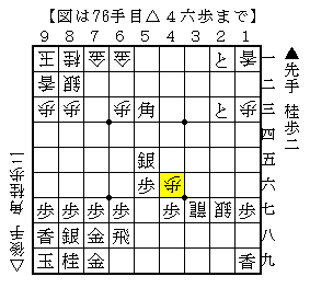 少し辛抱して指す