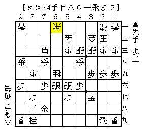 分かりやすい形で受ける