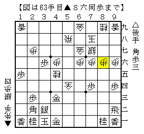苦しい局面は相手が迷うような手を指す