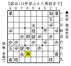 終盤で思わぬ手があった