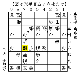 狙いが分かりやすい展開にする