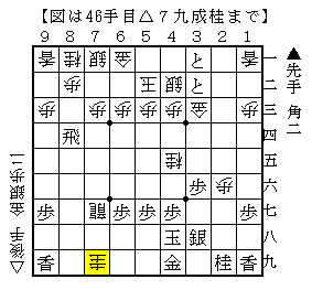 角を相手玉のラインに打つ