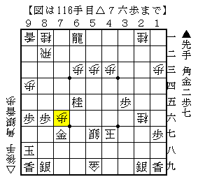 相手玉が寄らなければ受けに専念する