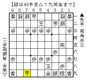 玉を早逃げして辛抱する