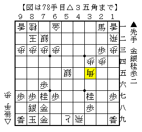 少し浮かびにくい受け方
