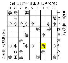 最終盤の寄せ方