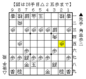 ２筋を受けない指し方