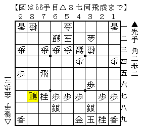 龍を作られると厳しい