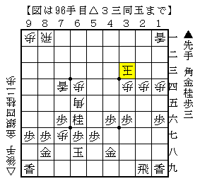 終盤で飛車が移動して即詰み