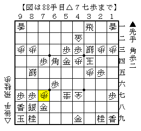 詰ませるときは詰ます
