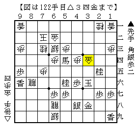 中段玉の寄せ方