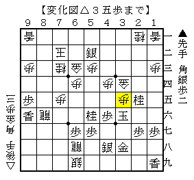 並べ詰みをきっちり詰ます