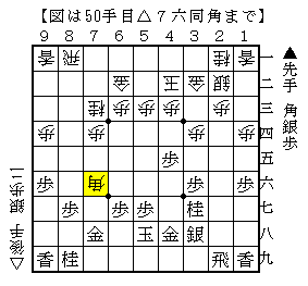 大駒を近づけて受ける