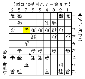 危ないような受けでもいい勝負