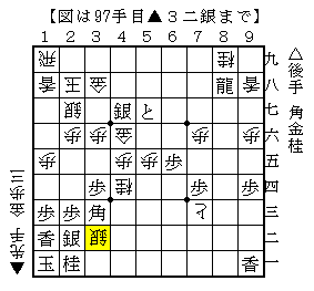 龍を切って寄せる