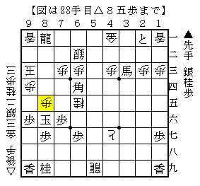 詰まない形にする