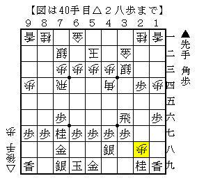 序盤から中盤は自然な手から考える