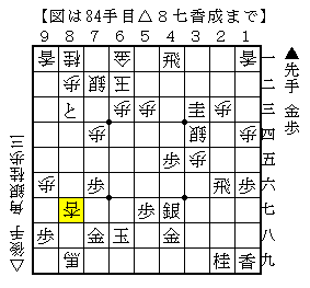 守りの銀を取らずに攻めの銀を取る