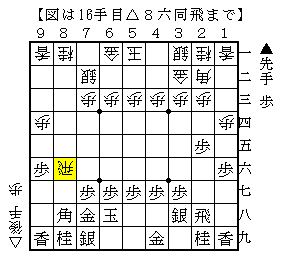 なるべく▲９八歩と打たない形にする