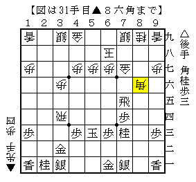 玉を２段目に早逃げする