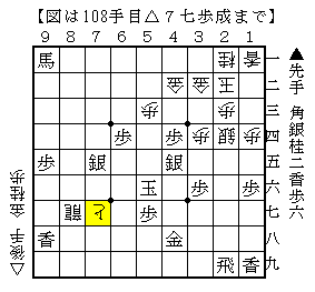 玉の周辺に駒を埋める