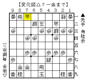 実戦で選べない手順
