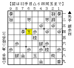 受けるべきところは受ける