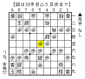 意外な形の受け方で捌きに対抗する
