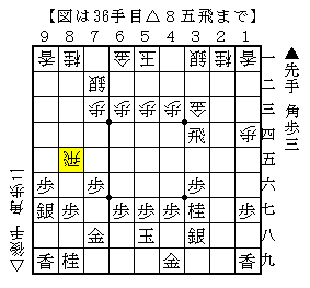 柔らかい手を指して手を広げる