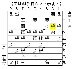 厳しい手を指して手を繋げる