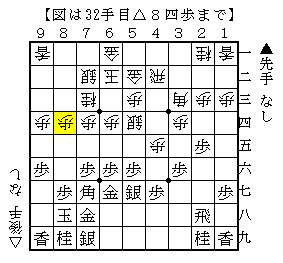 受け身になる前に動いてみる