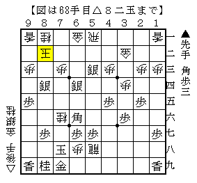 玉のコビンをあけてから角を使う