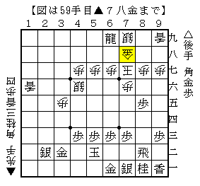 １段目に金を打って寄せる