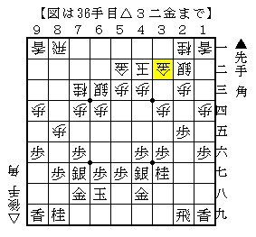 銀冠に組まれてもいい勝負