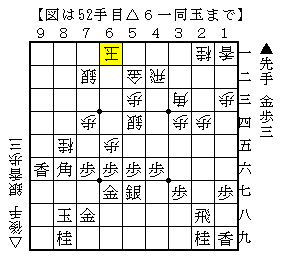 少し悪い局面の粘り方