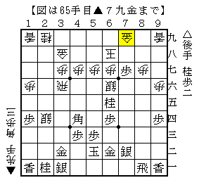 飛車が成って１手勝ちを目指す