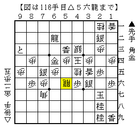 詰み筋の数手前が大事