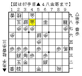 攻め合いが難しいなら受けに回る