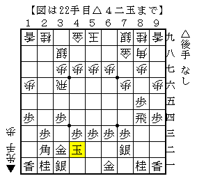 ５三の地点の受け方