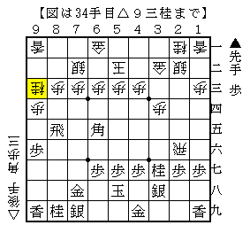 微妙なバランスをとって指す