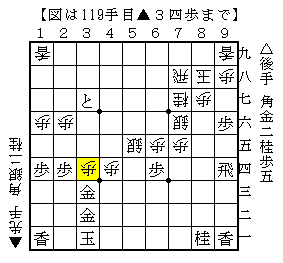 端から重たく角を打って寄せる
