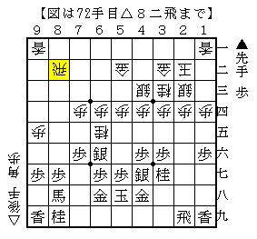 うまい切り返しの受け方