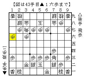受け流すような受け方