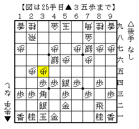 受けに手数をかけてもいい勝負