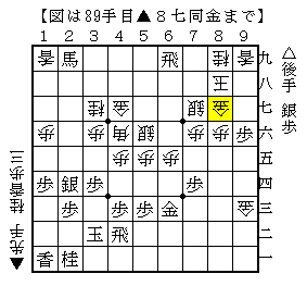 最終盤で確実に寄せる