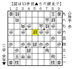 玉の守りの方から手を作る