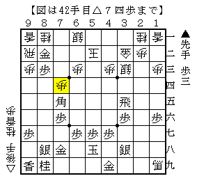 角のラインを残して攻める