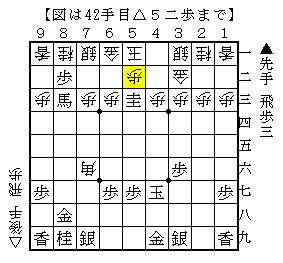 最短の寄せには難しい手がある