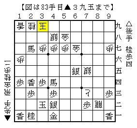 勝勢からでもしっかり指す
