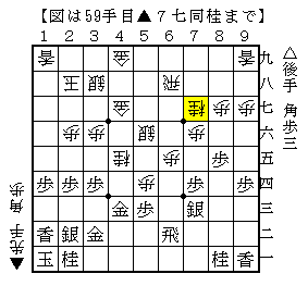 角の打ち込みでバランスをとる